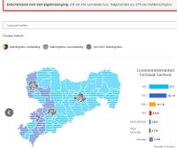 LTW2024-Sachsen-20Uhr45