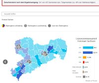 LTW2024-Sachsen-21Uhr45