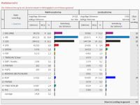 LTW2024-Th&uuml;ringen-19Uhr43