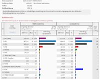 LTW2024-Th&uuml;ringen-20Uhr13